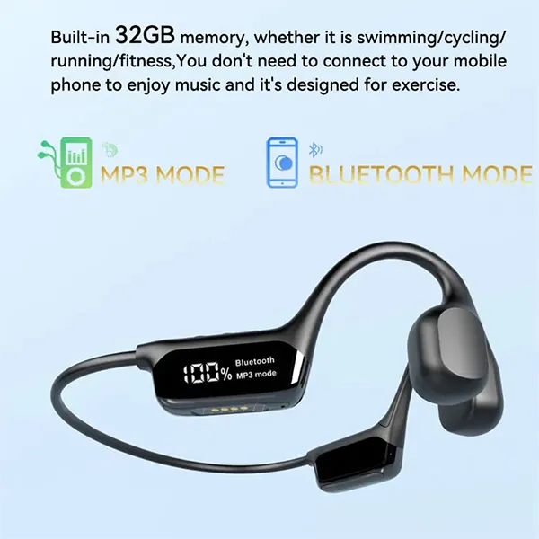 MeciBow Bone Conduction Headphones AU2