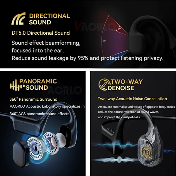 MeciBow Bone Conduction Headphones AU2