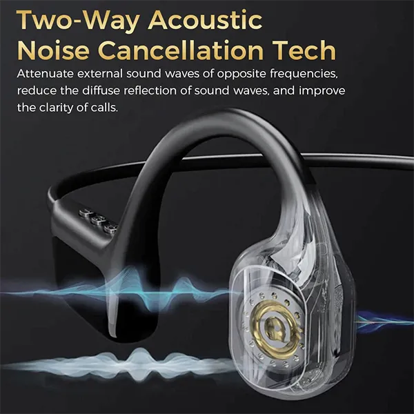MeciBow Bone Conduction Headphones AU2
