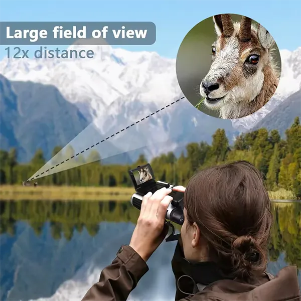 CamBino Binoculars With Camera