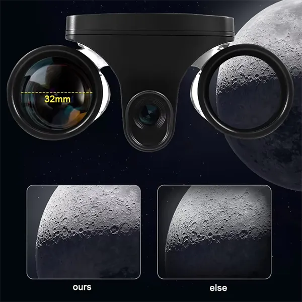 CamBino Binoculars With Camera