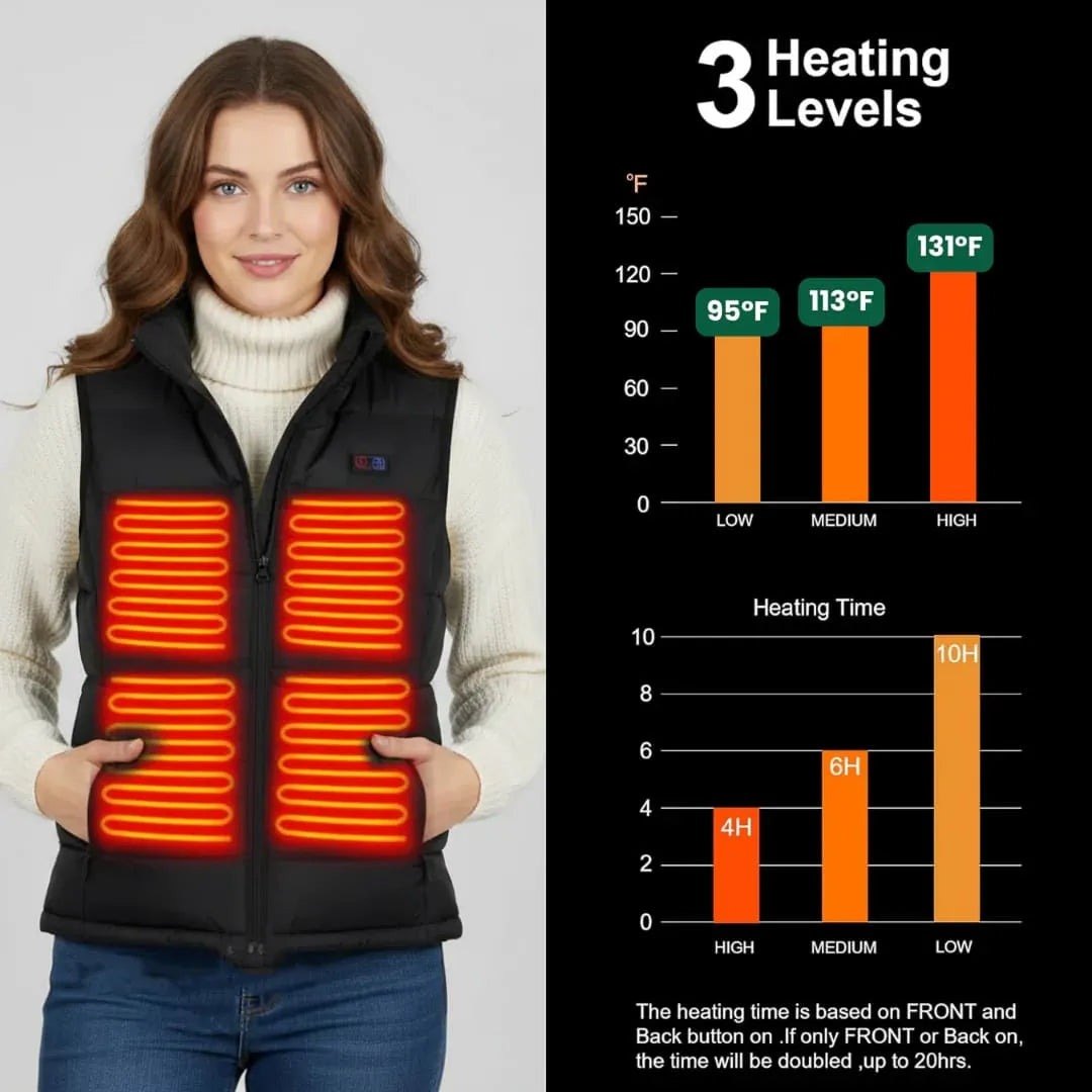 CozeLaris Heated Gilet