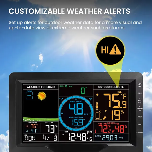 DomiWS Home Weather Stations
