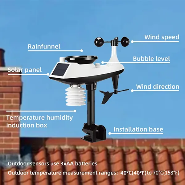 DomiWS Home Weather Stations