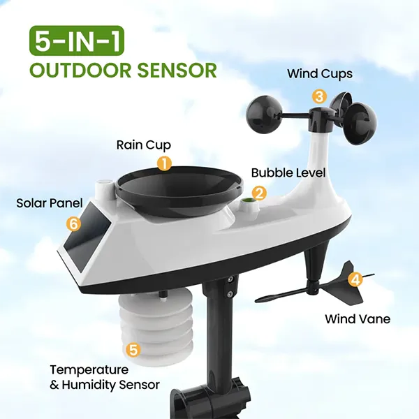 DomiWS Home Weather Stations