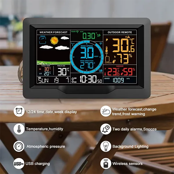 DomiWS Home Weather Stations