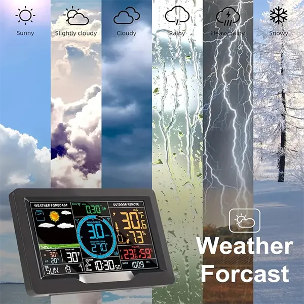 DomiWS Home Weather Stations
