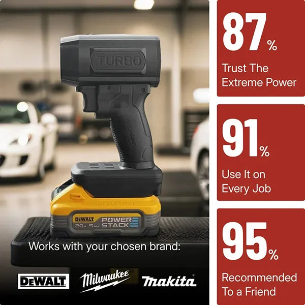 VeloeDry Car Dryer Blower