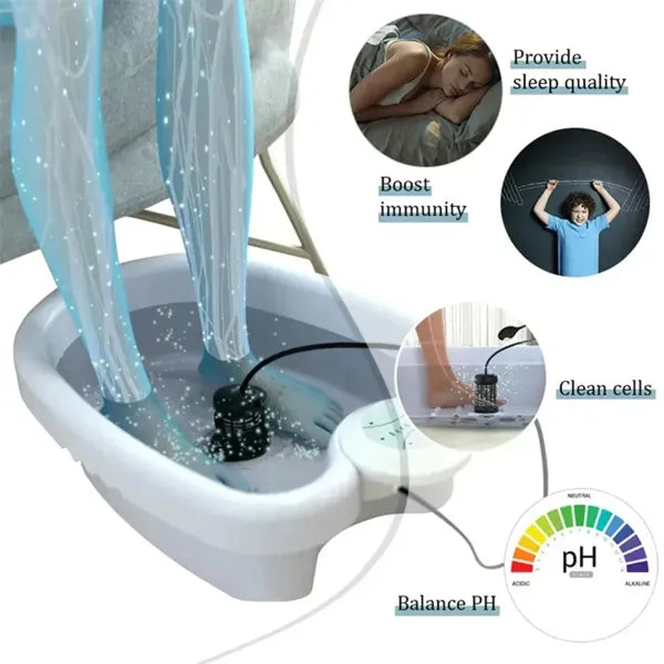 Lonelix Z2 Ionic Foot Baths US8