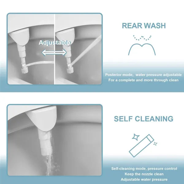 Flowzi Bidet Attachment