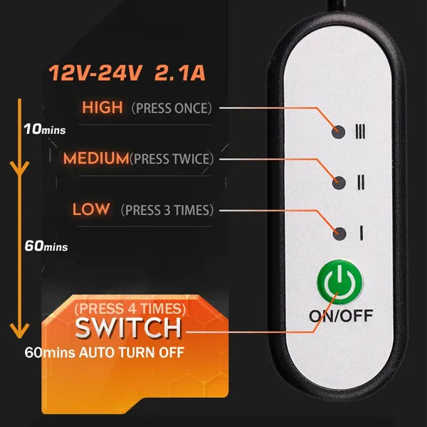 Kehseev Heated Car Seat Cover