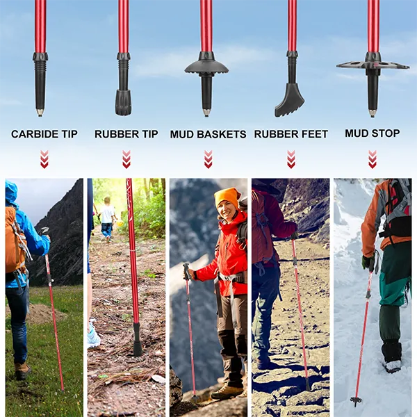 Kolamia Walking Poles AU2