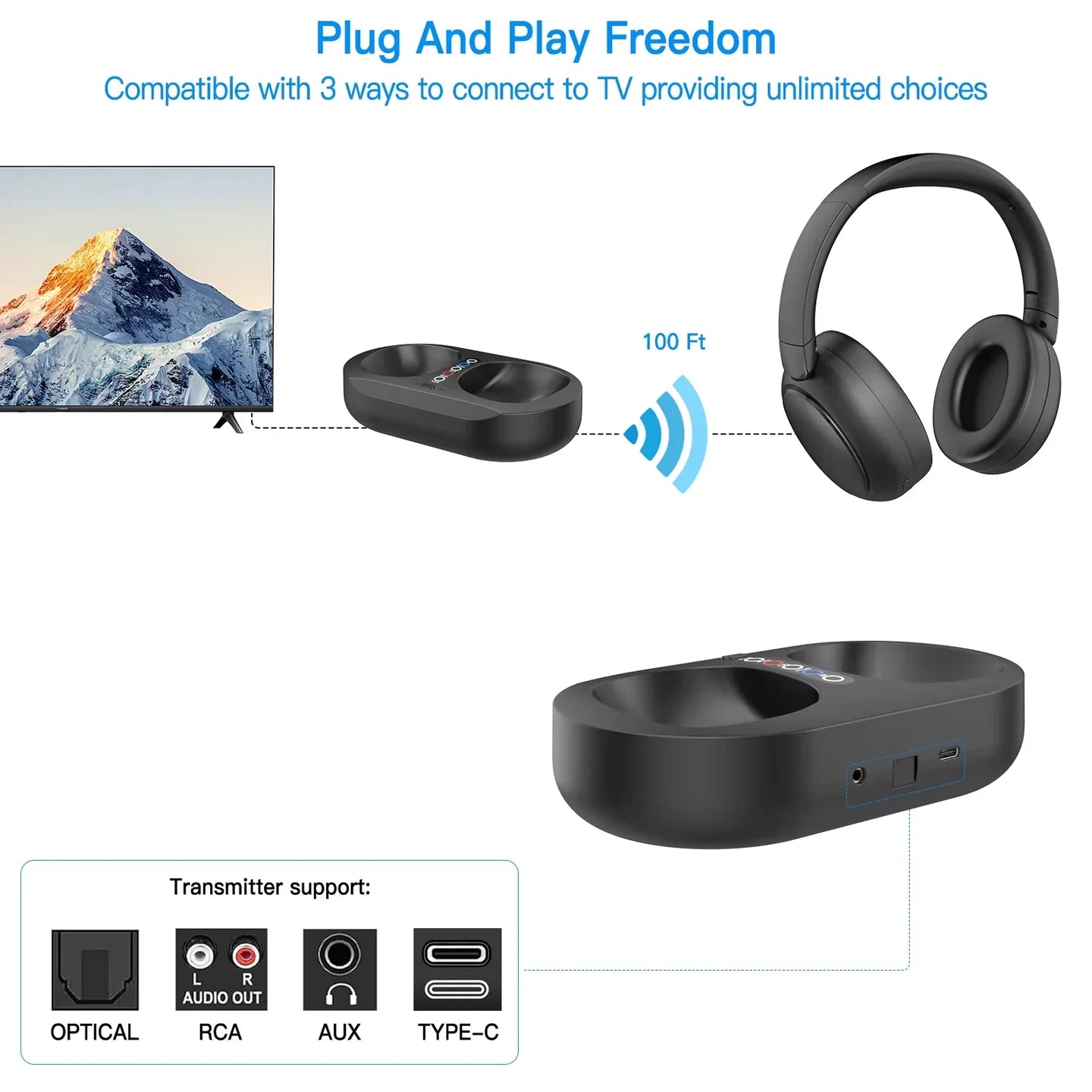 Lofialo TV Headphones AU2