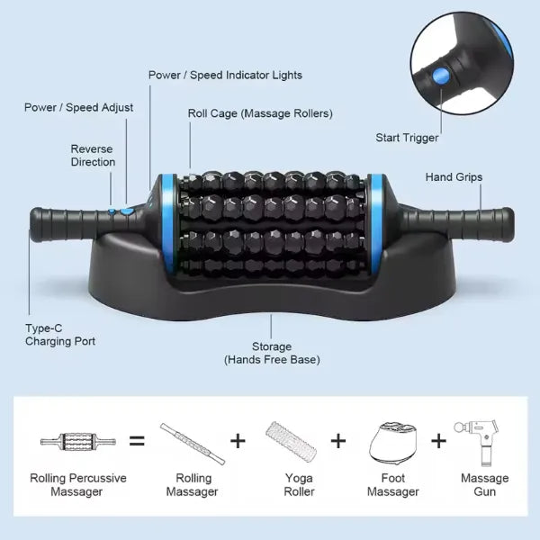 Z6Rollia Massage Rollers