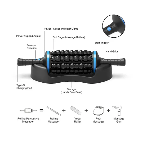 Z6Rollia Massage Rollers