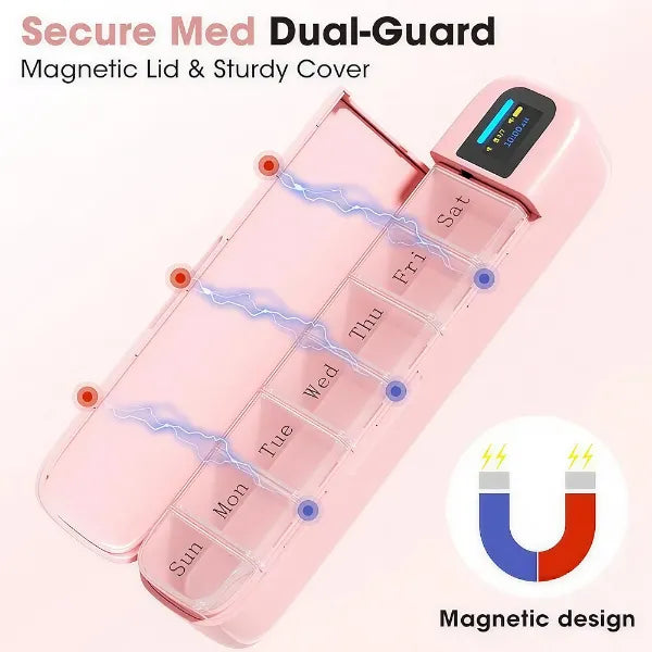 MediBox Pill Dispenser for Elderly US02