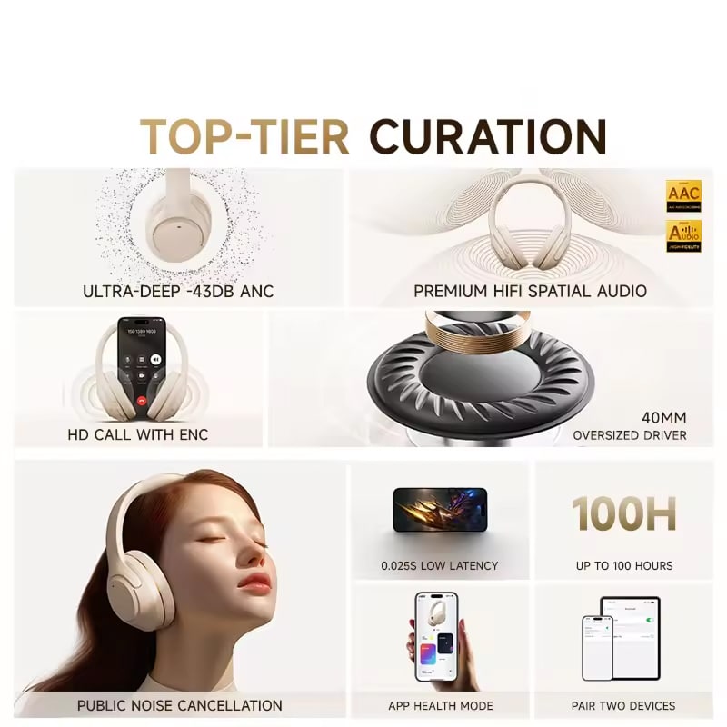 UniDamy Noise Cancelling Headphones US