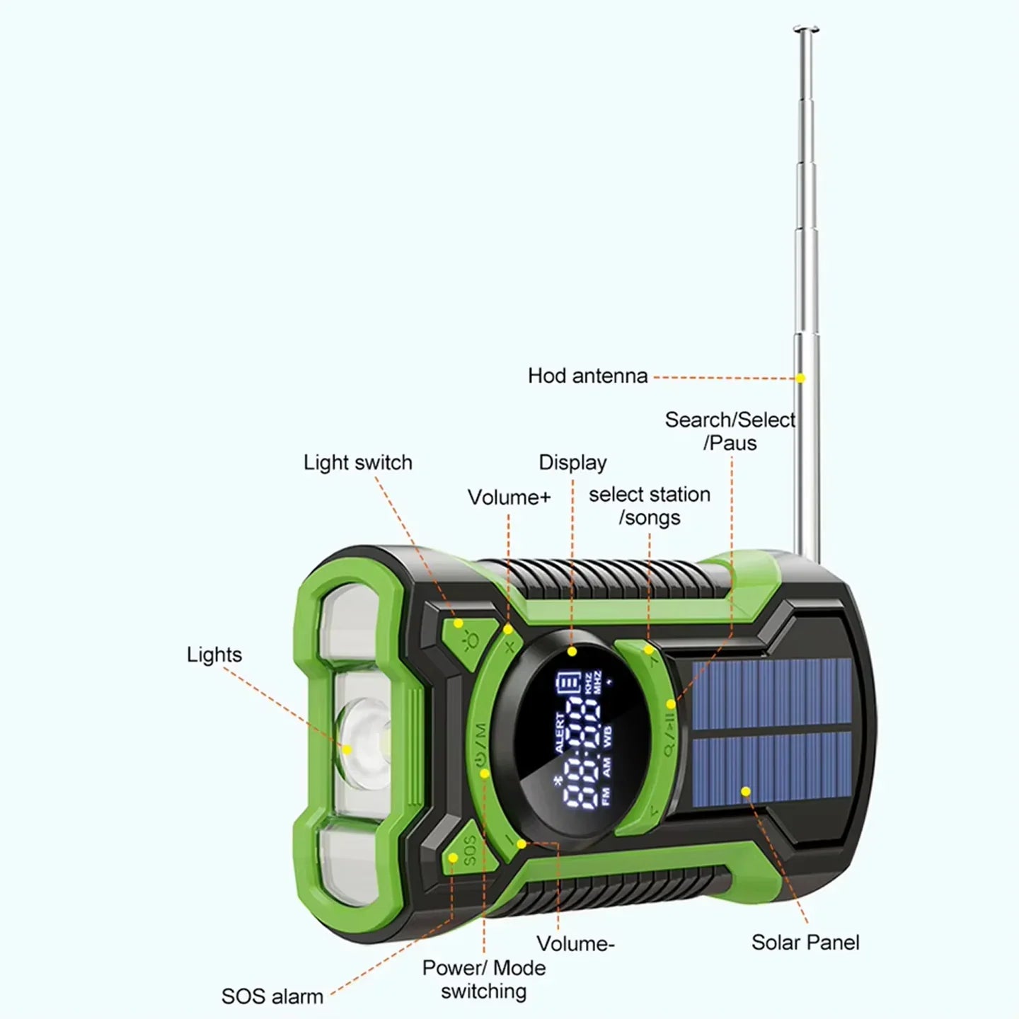 DalyRad Emergency Radios