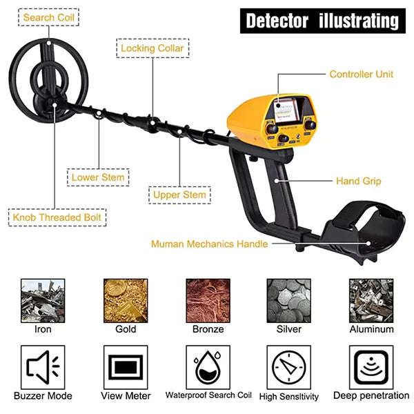 TeroTera Metal Detectors AU1