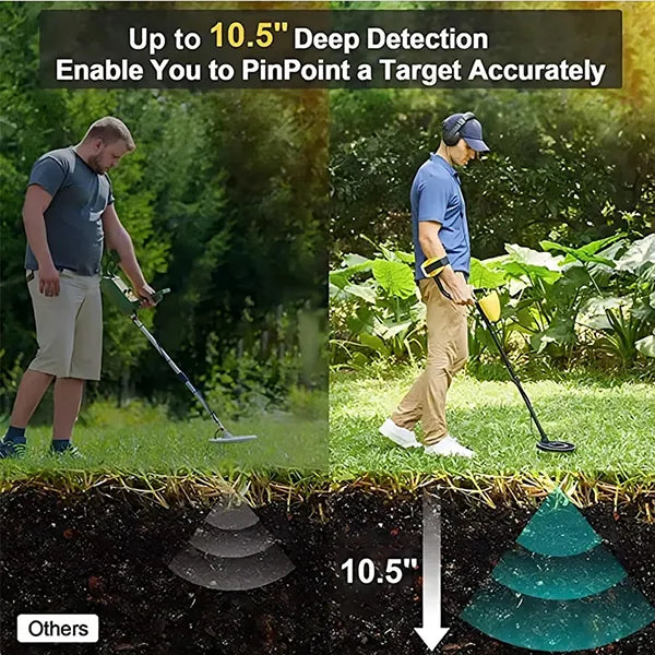 TeroTera Metal Detectors AU1