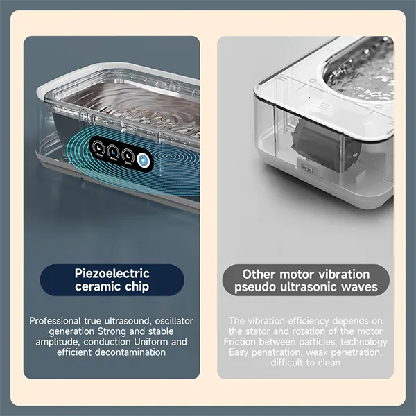 ZenoUntra Ultrasonic Jewelry Cleaner AU